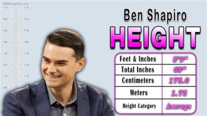 Ben Stiller’s Height, Weight And Body Measurements Ben Stiller’s Height
