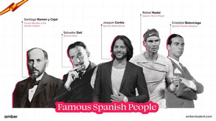 Famous People Born In Spain