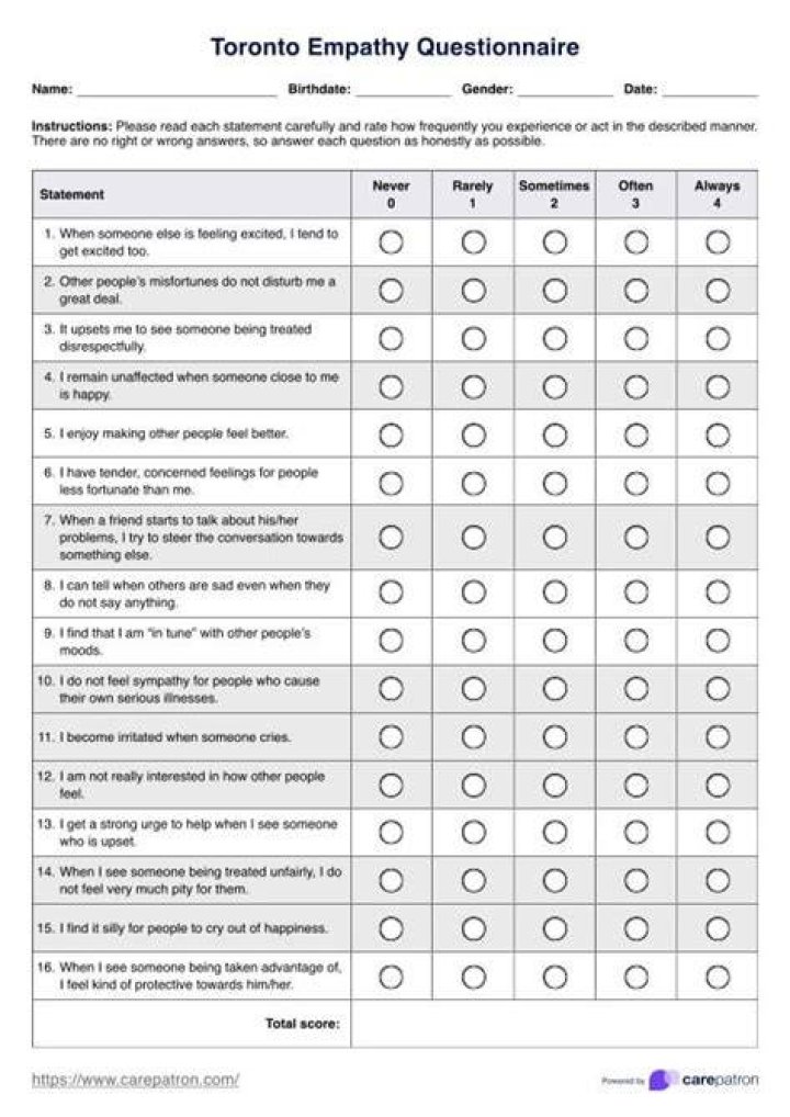 Introducing: Empathy Test 1