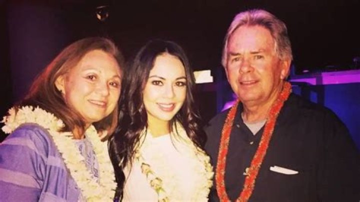 Janel Parrish | Parents And Ethnicity