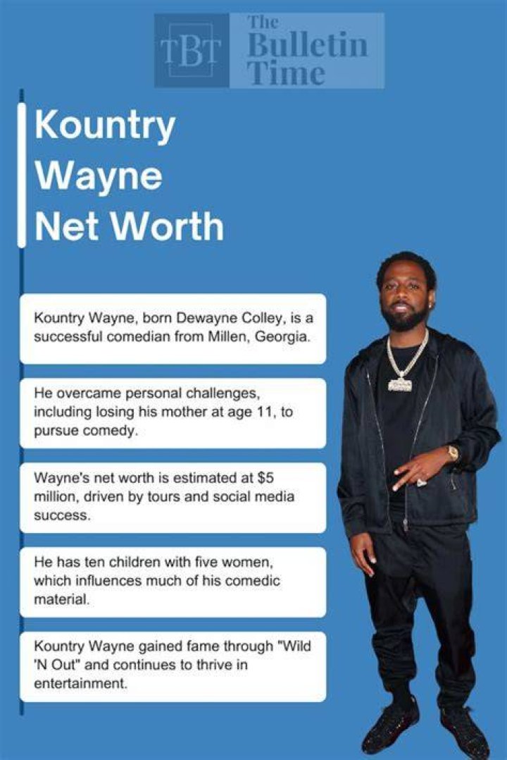 Kountry Wayne Biography Infographic