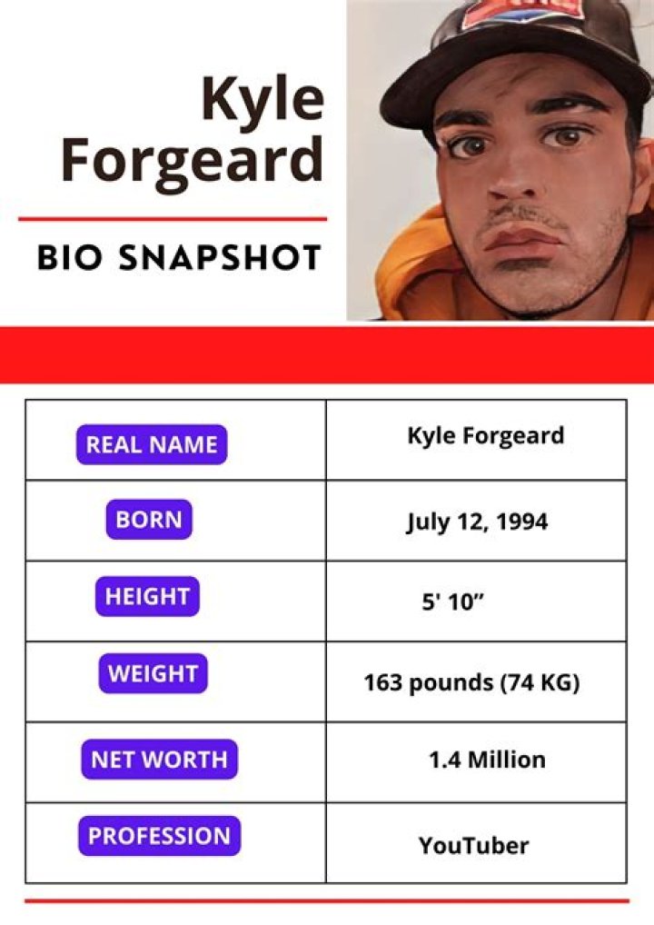 Kyle Forgeard Net Worth, Age, Height, Bio, Birthday, Wiki!