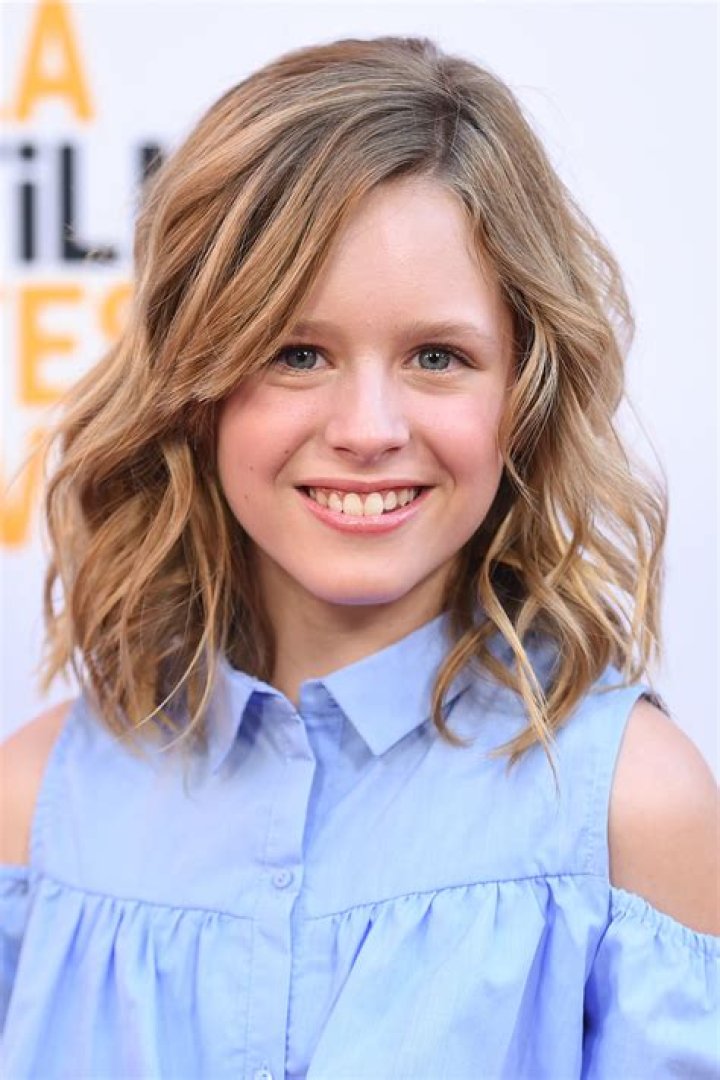 Lulu Wilson Age