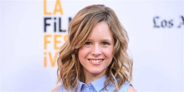 Lulu Wilson Net Worth