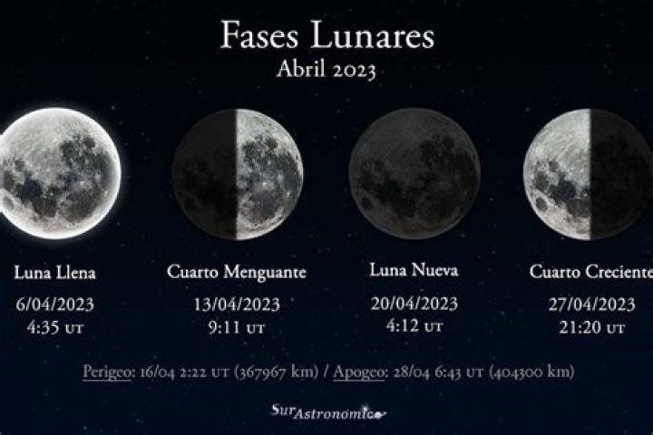 Luna Mart&iacute;nez