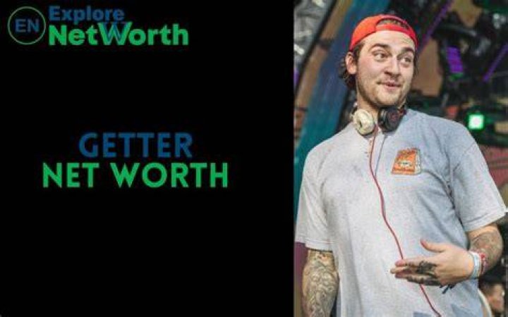 Who is Getter? Wiki, Height, Girlfriend, Net Worth
